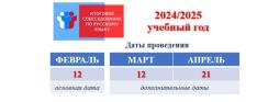 Даты проведения ИС
