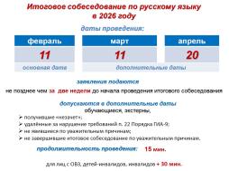 Даты проведения ИС